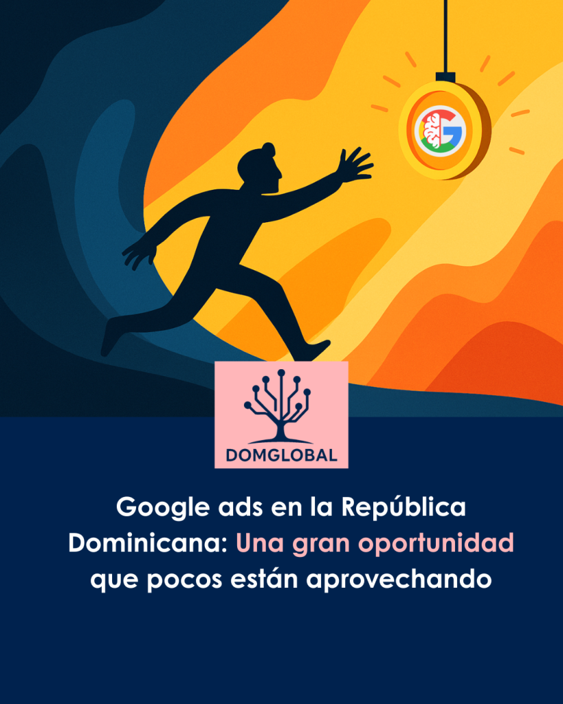 google ads management